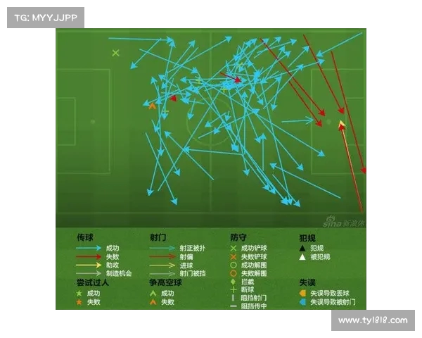 西甲球队战术分析与演变：从传控打法到高压逼抢的战略变革